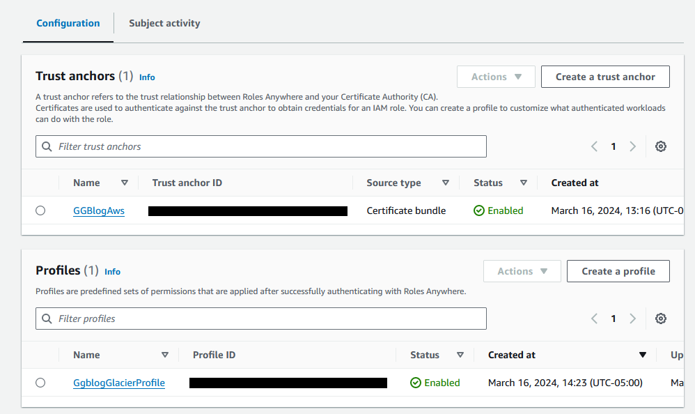 Roles anywhere lists